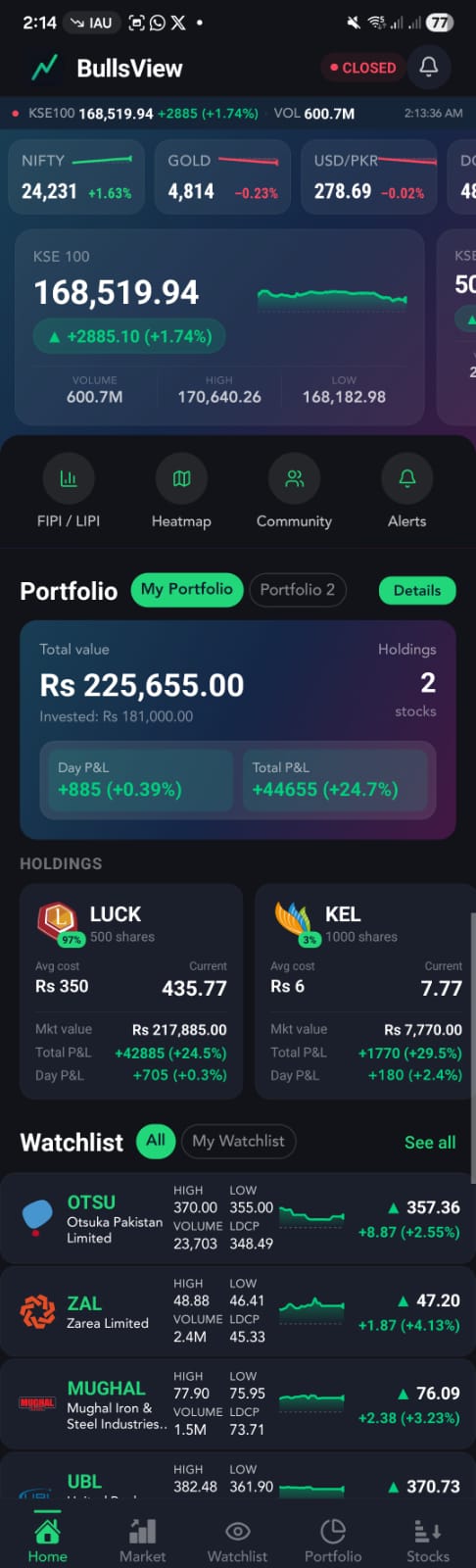 BullsView home dashboard showing KSE-100 and portfolio