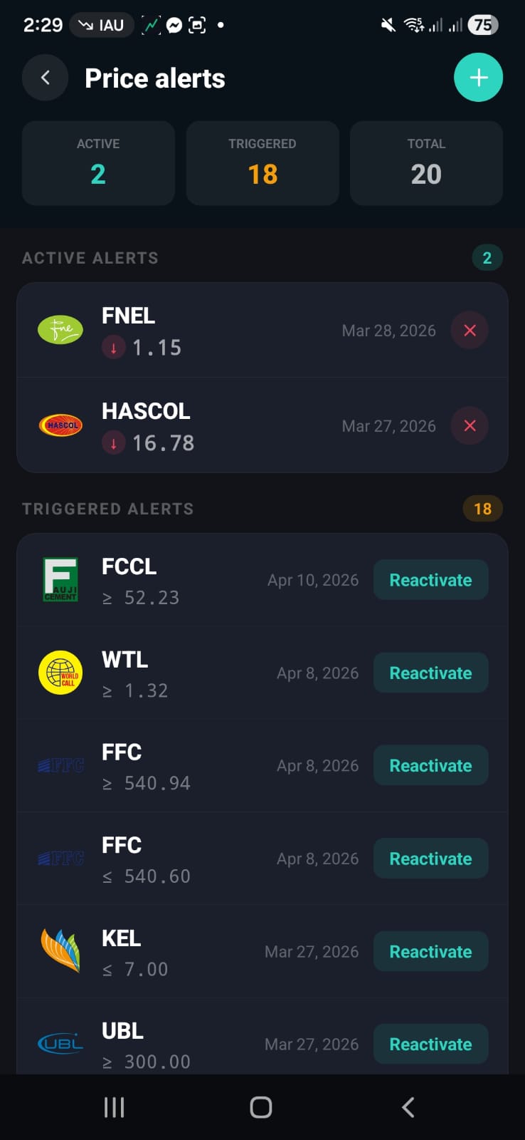 Price alerts screen with active and triggered alerts